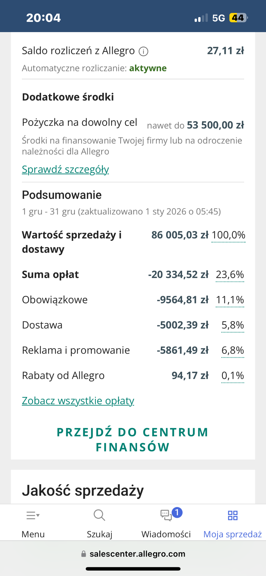 Podsumowanie miesiąca